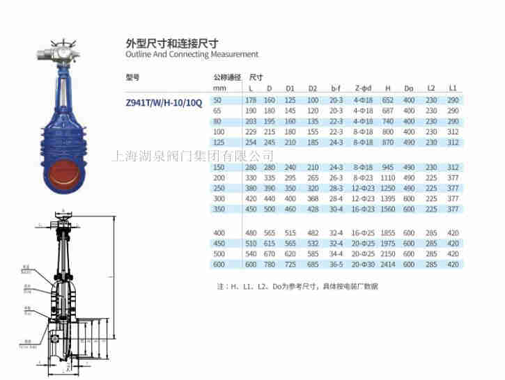 z941t-10電動閘閥型號、尺寸